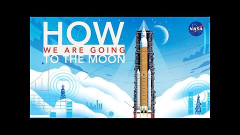 How we are going to Moon| 4K