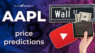 AAPL Price Predictions - Apple Stock Analysis for Thursday, July 21st.