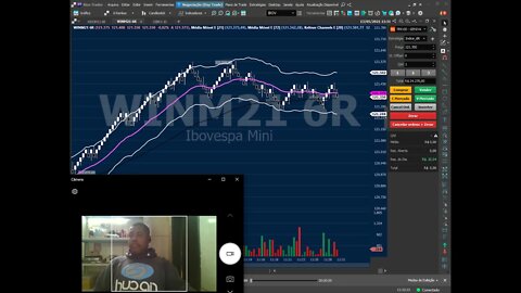 4º DIA DE OPERAÇÃO ENTREI PRA FAZER UM FINANCEIRO NO DAY TRADE E MOSTREI OUTRO SETUP QUE USO