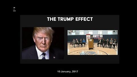 The Trump Effect