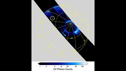 Exploring the Cosmic Power of UV Light 🌌💫