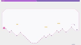 N++ - Peaked (S-D-05-01) - T++