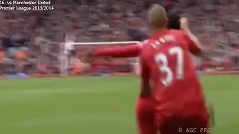 Sturridge’s Sensational Chip Goals: A Tribute to His Skill”