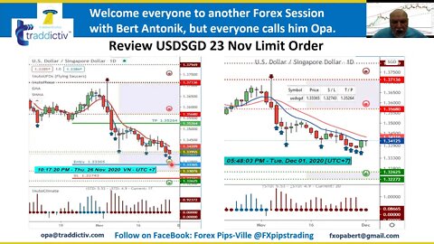 AutoUFOs NAILING FX (Bert Antonik) 2020 Dec-1