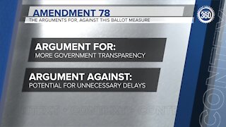 Election 2021: Breaking down the three Colorado statewide ballot issues