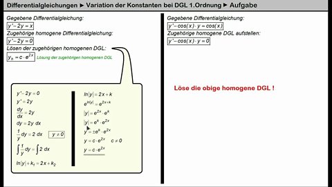 Differentialgleichungen ►Variation der Konstanten bei DGL 1.Ordnung ► Aufgaben (interaktiv)