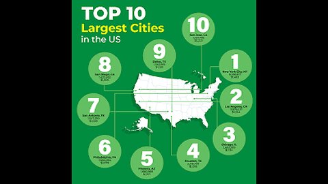 Top 10 Largest Cities In Usa