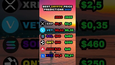 CRAZY Crypto Predictions for 2025 #crypto #cryptocurrency #cryptoprediction #bitcoin #btc #xrp