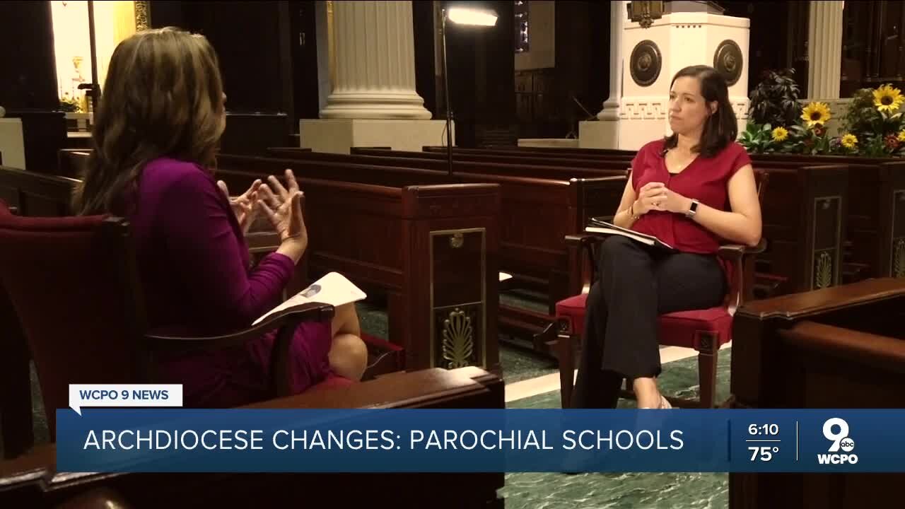 Archdiocese changes Parochial schools