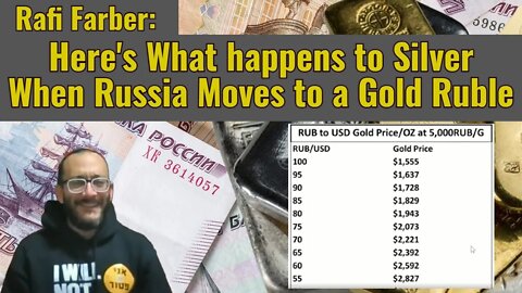 Rafi Farber: Here's What Happens to Silver When Russia Moves to a Gold Ruble