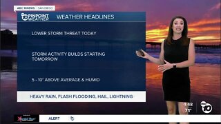 ABC 10News Pinpoint Weather with Meteorologist Megan Parry