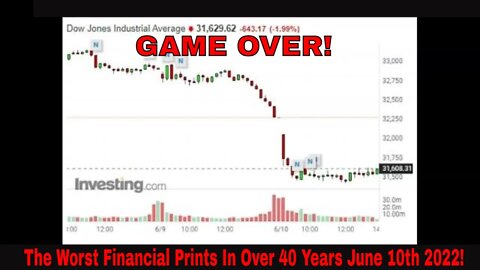 The Worst Financial Prints In Over 40 Years June 10th 2022!