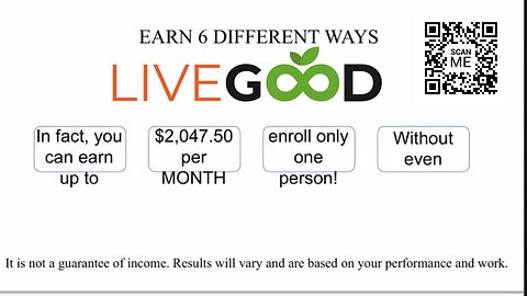 What You Need To Know Before Joining LiveGood | LiveGood Explained