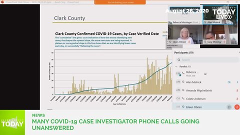 Many COVID-19 case investigator phone calls going unanswered