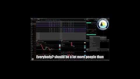 Achieving Profit Milestones - VIP Member's +55% Profit In Day Trading