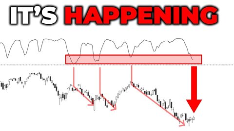 FED Minutes Boost The Stock Market & Housing Index | Bottom Pickers Beware