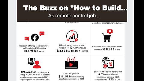 The Buzz on "How to Build Your Online Business While Traveling the World"