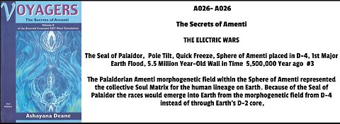 The Palaidorian Amenti morphogenetic field within the Sphere of Amenti represented the collective So