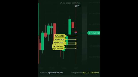 TRADING ITU MUDAH JIKA DENGAN ILMU #binaryoptions #binomo#quotex#olymtrade #bitcoin #octafx #shorts