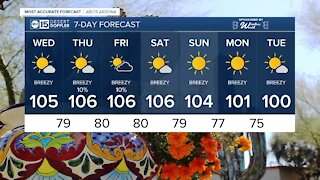 MOST ACCURATE FORECAST: Hot week ahead!