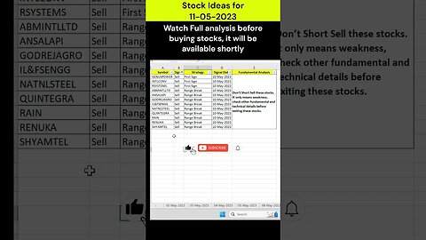 #stocks for #investment on 11-05-2023 #shorts #money #profit #stockmarket #trading #stockanalysis