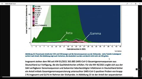 Wochenbericht des RKI vom 25.11.2021 Kritisch kommentiert