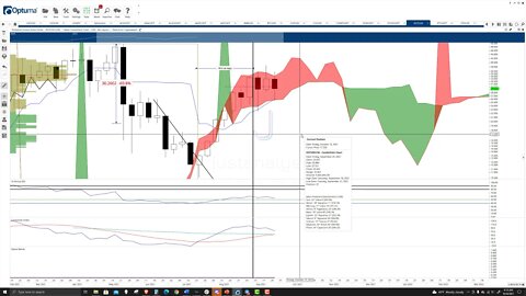 Polkadot (DOT) Cryptocurrency Price Prediction, Forecast, and Technical Analysis - Sept 24th, 2021