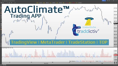 AutoClimate In A Nutshell - What Is And What Does The AutoClimate App Do?