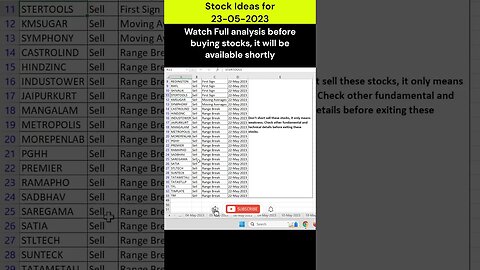 #stocks for #investment on 23-05-2023 #shorts #money #profit #stockmarket #trading #stockanalysis