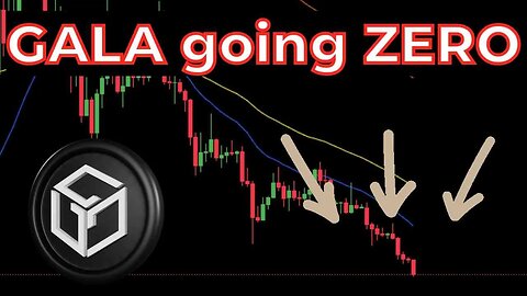 Gala Games took out the LOW! GALA Price Prediction-Daily Analysis 2023 Crypto