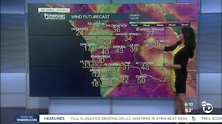 ABC 10News Pinpoint Weather for Sat. Feb. 27, 2021