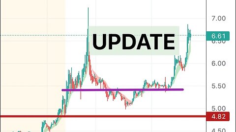 Update 🔥 #ifrx #trka #brds #atnf #frgt #spy #buru