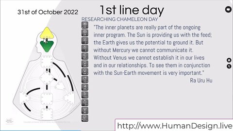 Tips for reading the Daily Neutrino Transiting Energies with Human Design - 1st Line Day