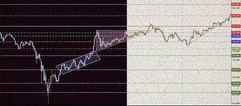 What Is Volume In Technical Analysis & Financial Markets?