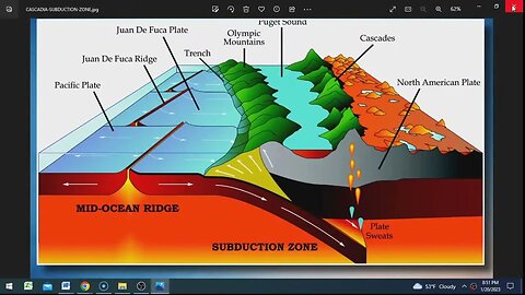 Volcano Earthquake And PM 2.5 Update Live With World News Report Today January 20th 2023!