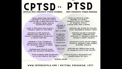 CPTSD VS PTSD with Eden's Living TV