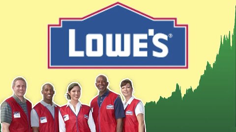 Is Lowe's Stock a Buy Now!? | Lowe's (LOW) Stock Analysis! |