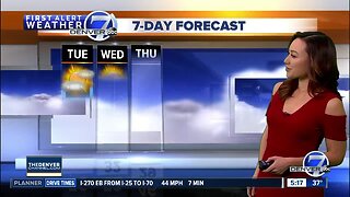 Tuesday Super 7-Day Forecast