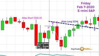 Trading Recap - Day Trading Software Reviewed - Current Trades