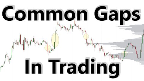 Common Gaps - How I Use Then In My Market Analysis & Trading Plans