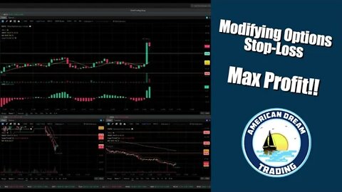 Stock Options Hack Using Stop Loss to Maximize Profits