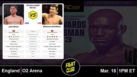 UFC 286: Jack Shore vs. Makwan Amirkhani - Fight Breakdown & Prediction