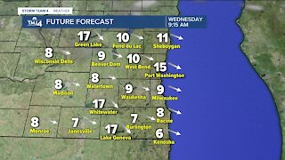 Windy Tuesday in store, showers possible