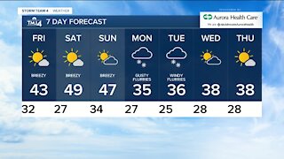 Thanksgiving evening weather forecast