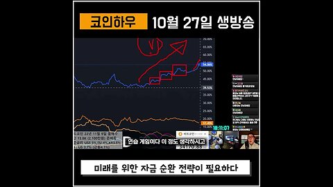 알트코인 투자는 이렇게 하는겁니다|코인하우 비트코인 쩔코TV 10월 27일