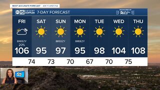 Slight chance of rain Friday with a cooldown this weekend