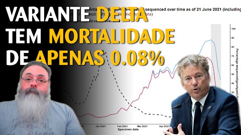 Estudo britânico mostra que variante delta tem mortalidade baixa