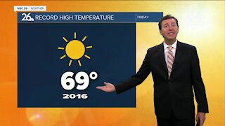 Michael Fish's NBC 26 weather forecast