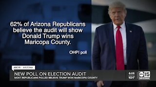 Poll: Many Republican voters believe audit will reveal Trump won Maricopa County