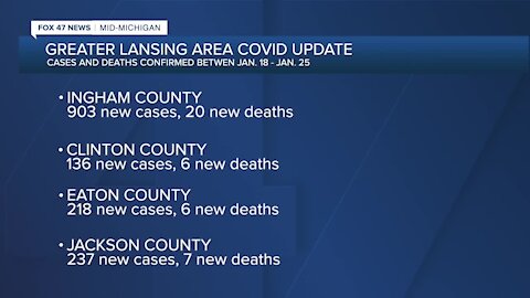 Health officials asking Michiganders to "double down" on COVID-19 prevention measures